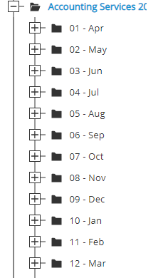 Image of sample folder structure starting with April. See information above.