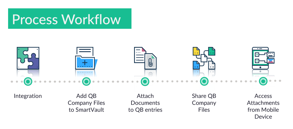 Process_Workflow.png